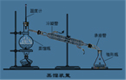 氨氮檢測的污水預(yù)處理解決方案