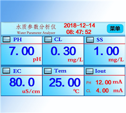 多參數(shù)在線分析儀