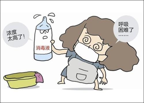 影響消毒劑消毒效果的因素