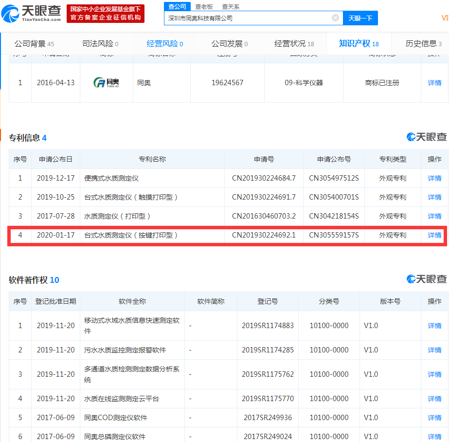 同奧科技天眼查新增專利信息