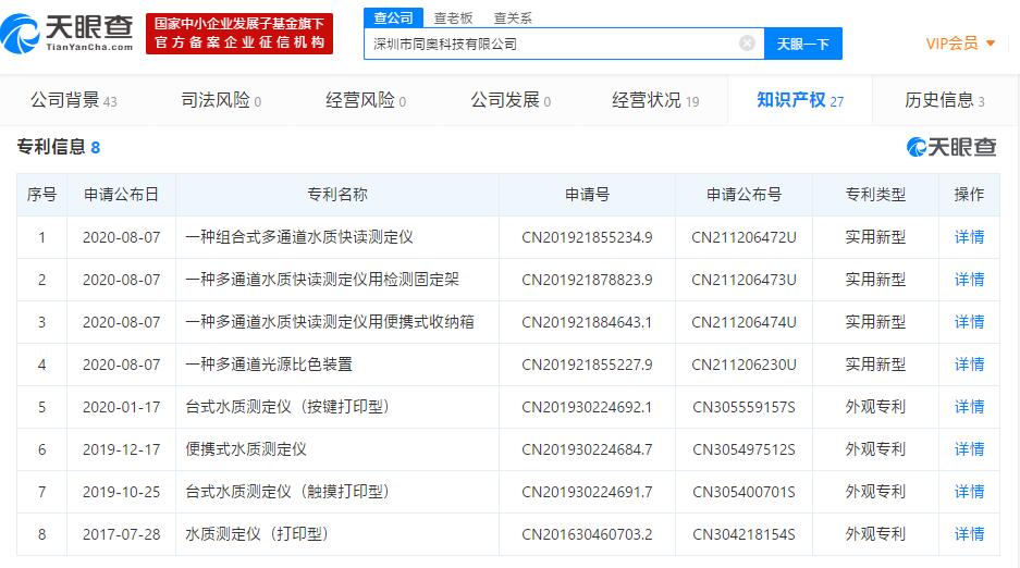 同奧科技天眼查新增專(zhuān)利信息