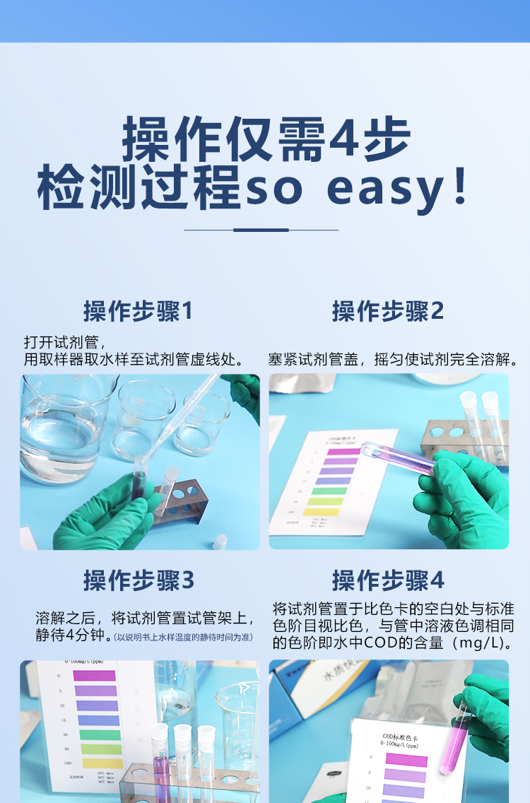 COD測(cè)試盒