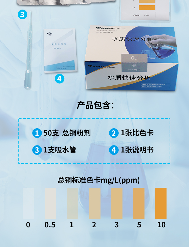 銅測試包