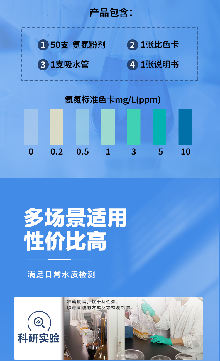 水質(zhì)氨氮檢測