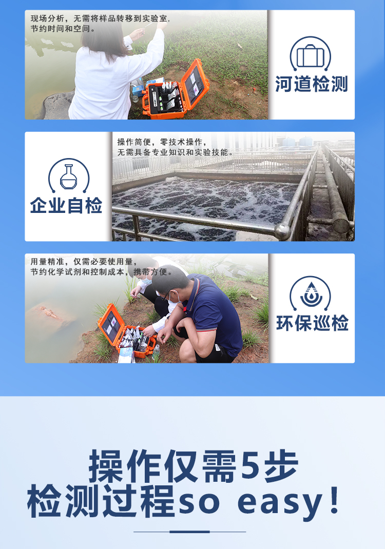 水質(zhì)氨氮測定