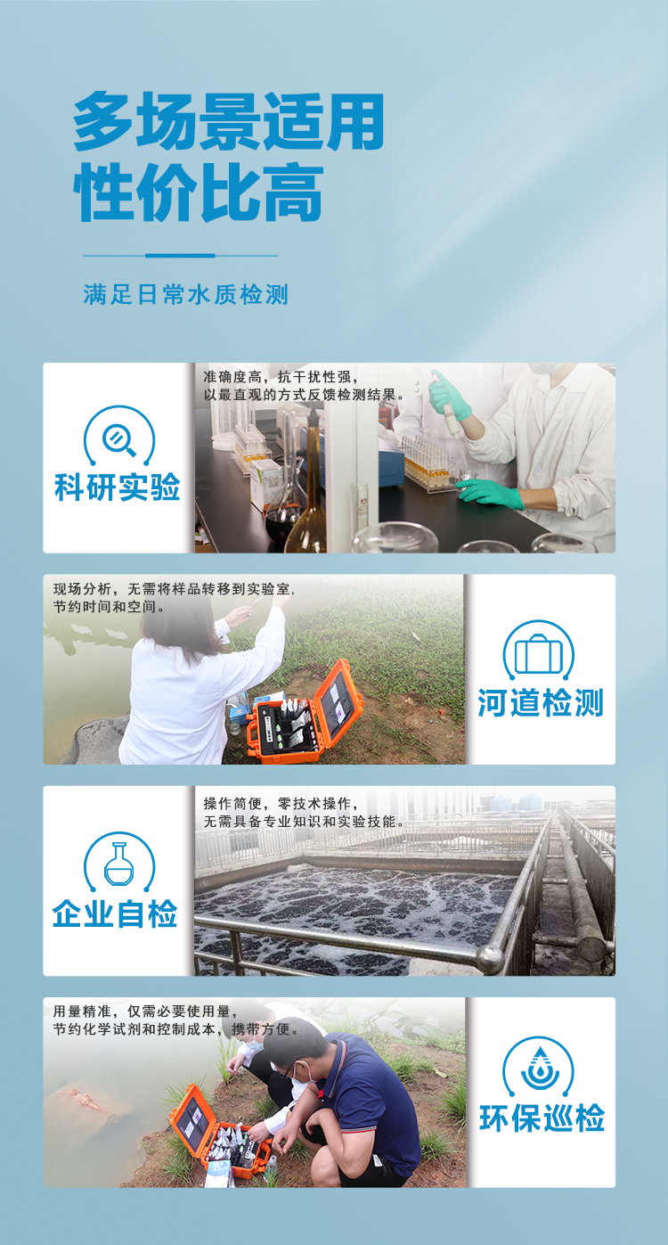水質(zhì)多參數(shù)檢測(cè)試劑盒