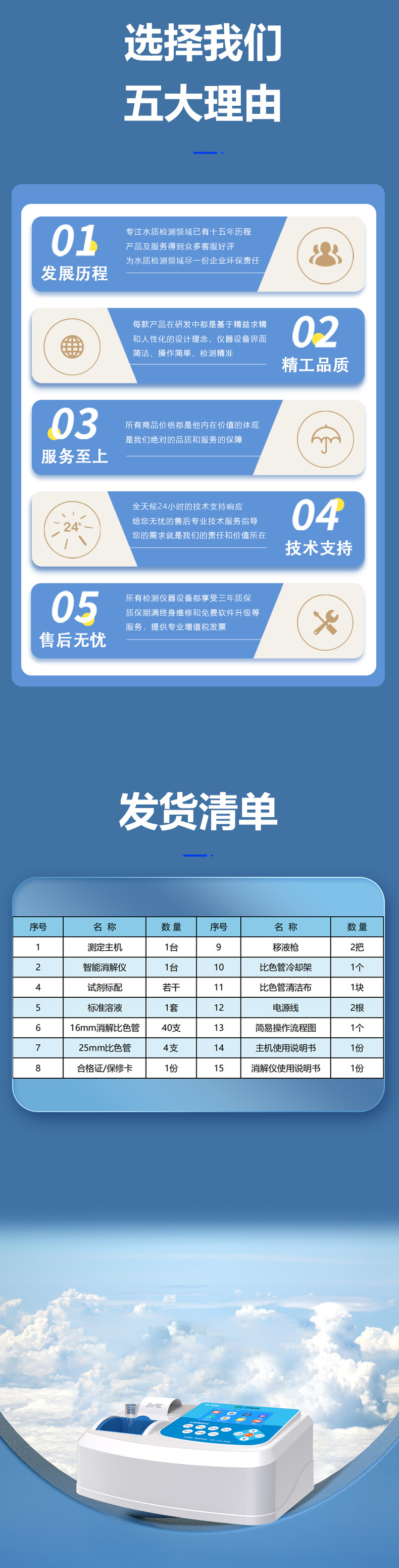 水質(zhì)分析儀