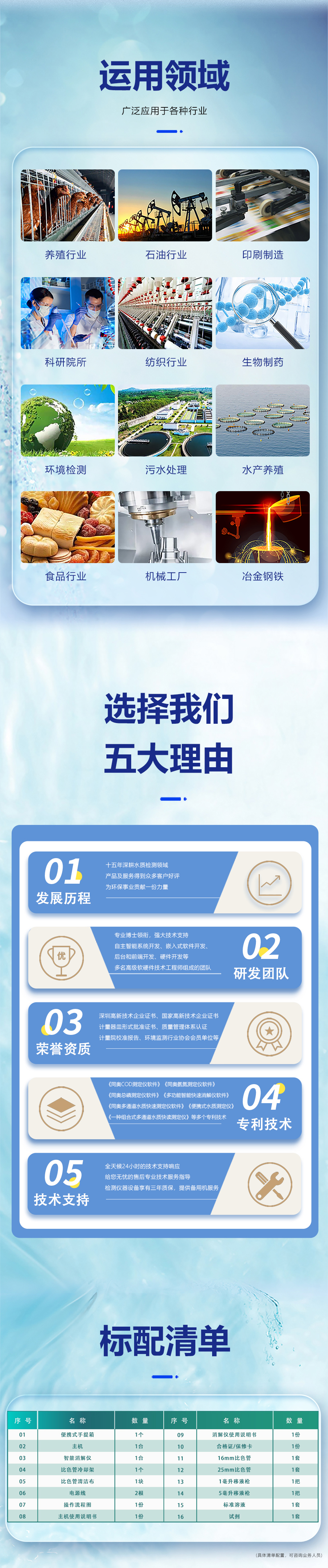 SS測(cè)定儀