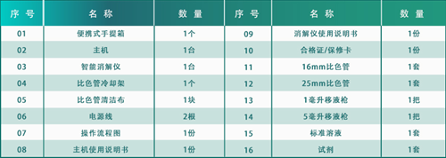 便攜式COD測(cè)定儀
